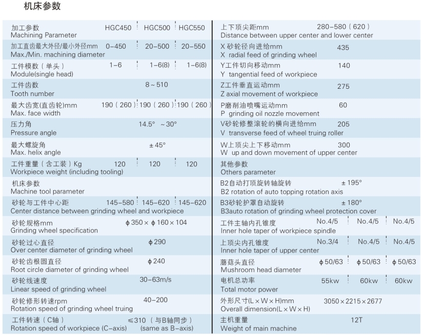 1725516588144096.png 參數(shù)信息.png