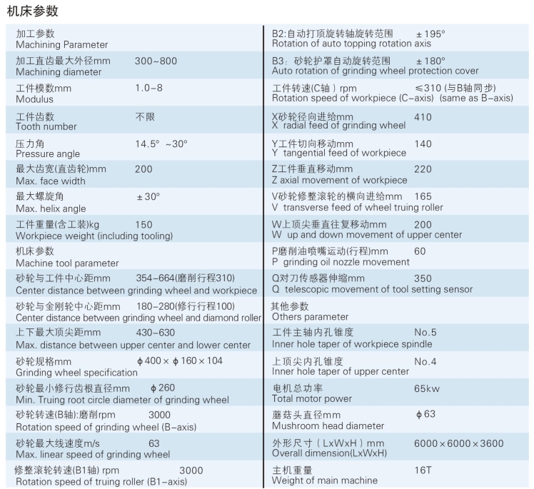 1725516767206415.png 參數信息.png